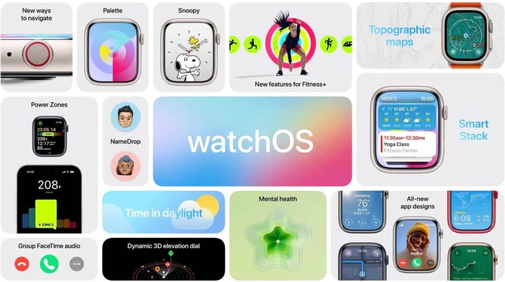 Alle Features des neuen watchOS 10