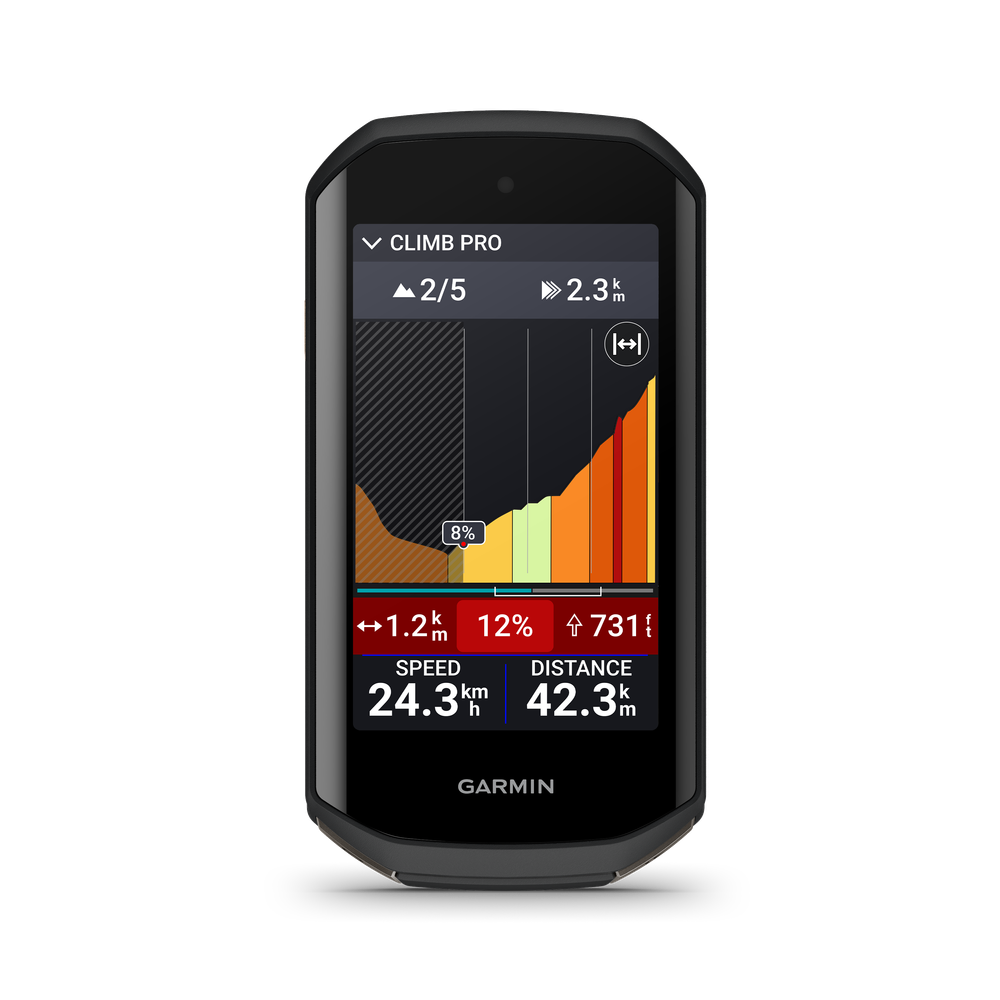 Das ClimPro Feature ist auch auf dem Garmin Edge 1050 vorhanden