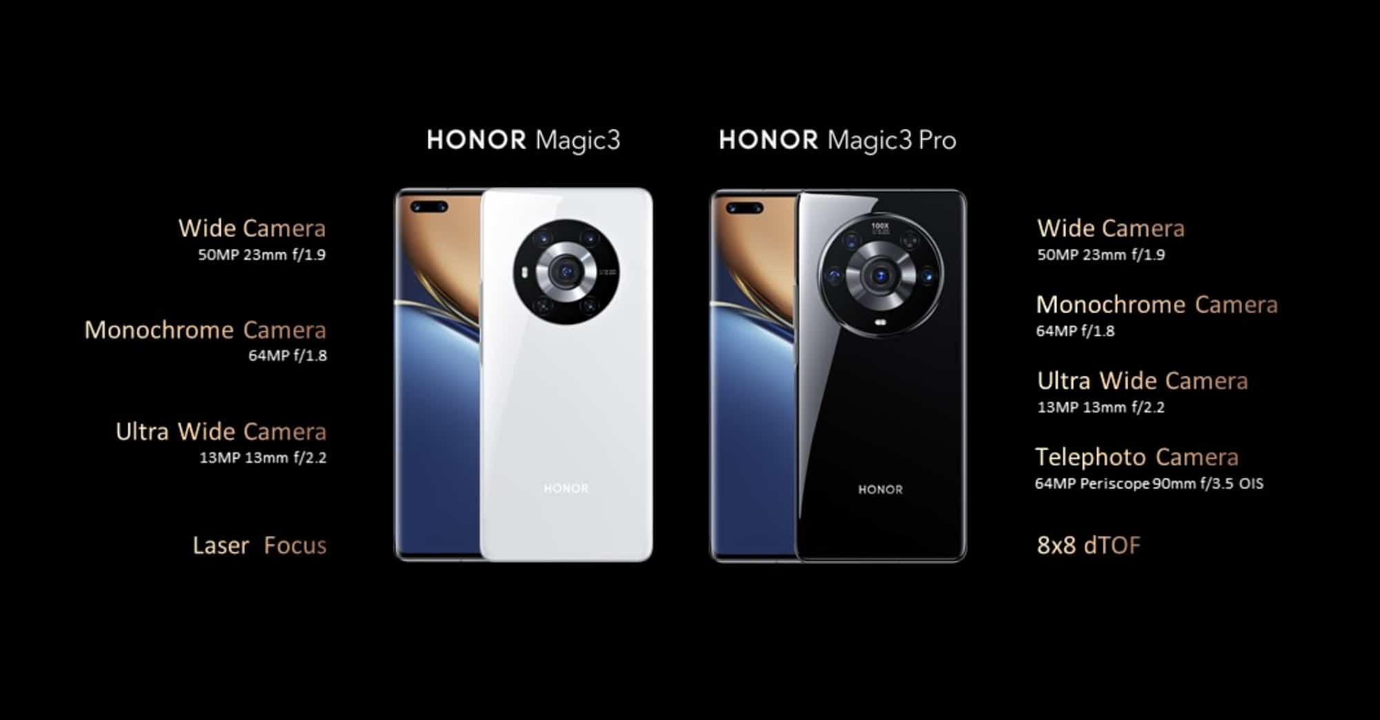 Honor Magic 3 Pro
