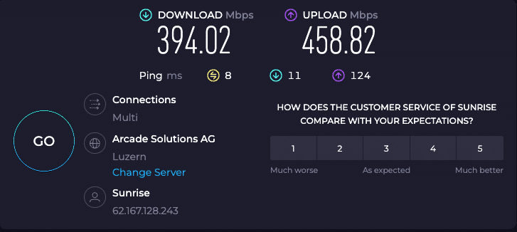 Fritzbox 4060 Speedtest.