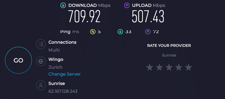 Fritzbox 4060 Speedtest.