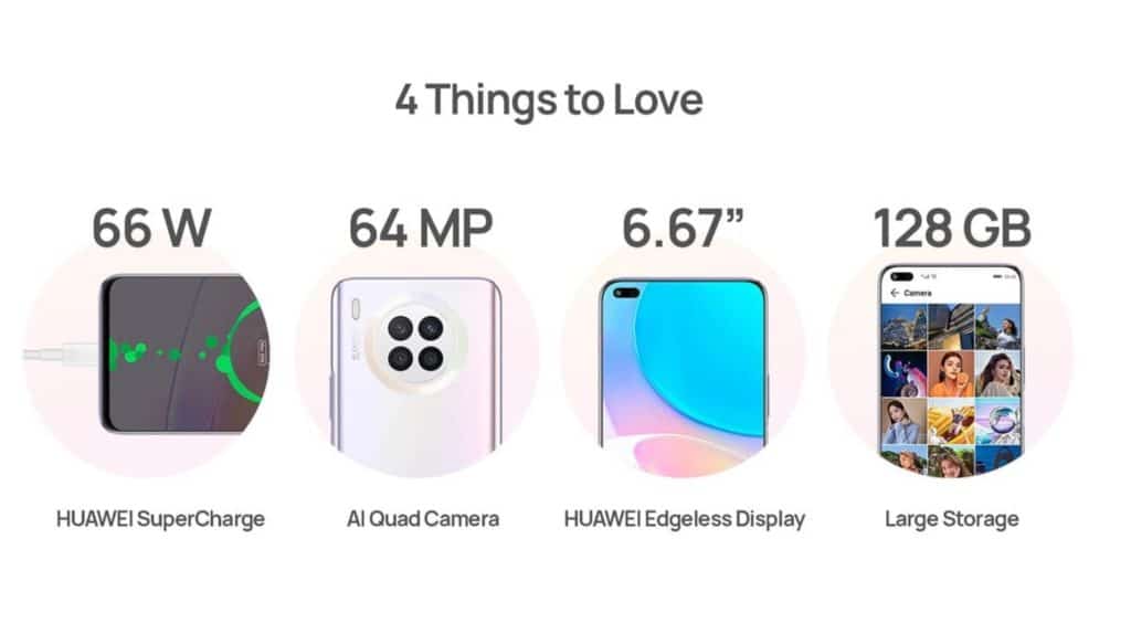 Huawei Nova 8i: Die besten Features.