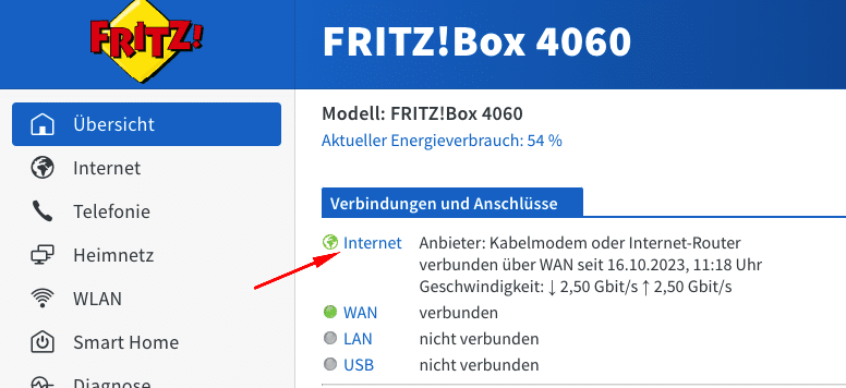 Fritzbox 4060.