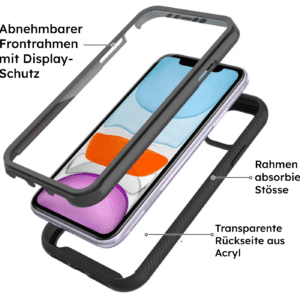 Hülle für iPhones: 360 Ultimate Case transparente Outdoor-Schutzhülle mit integriertem Displayschutz und Gummirand aus TPU.
